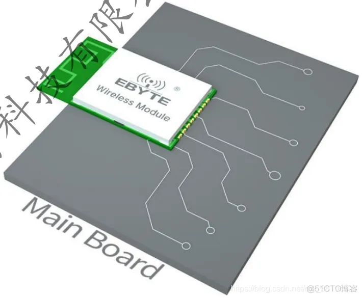 PCB天线无线模组如何布局摆放？_物联网_02